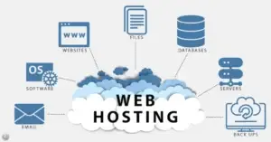 Webhosting